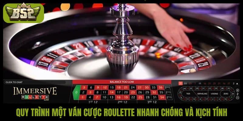Quy trình một ván cược Roulette nhanh chóng và kịch tính